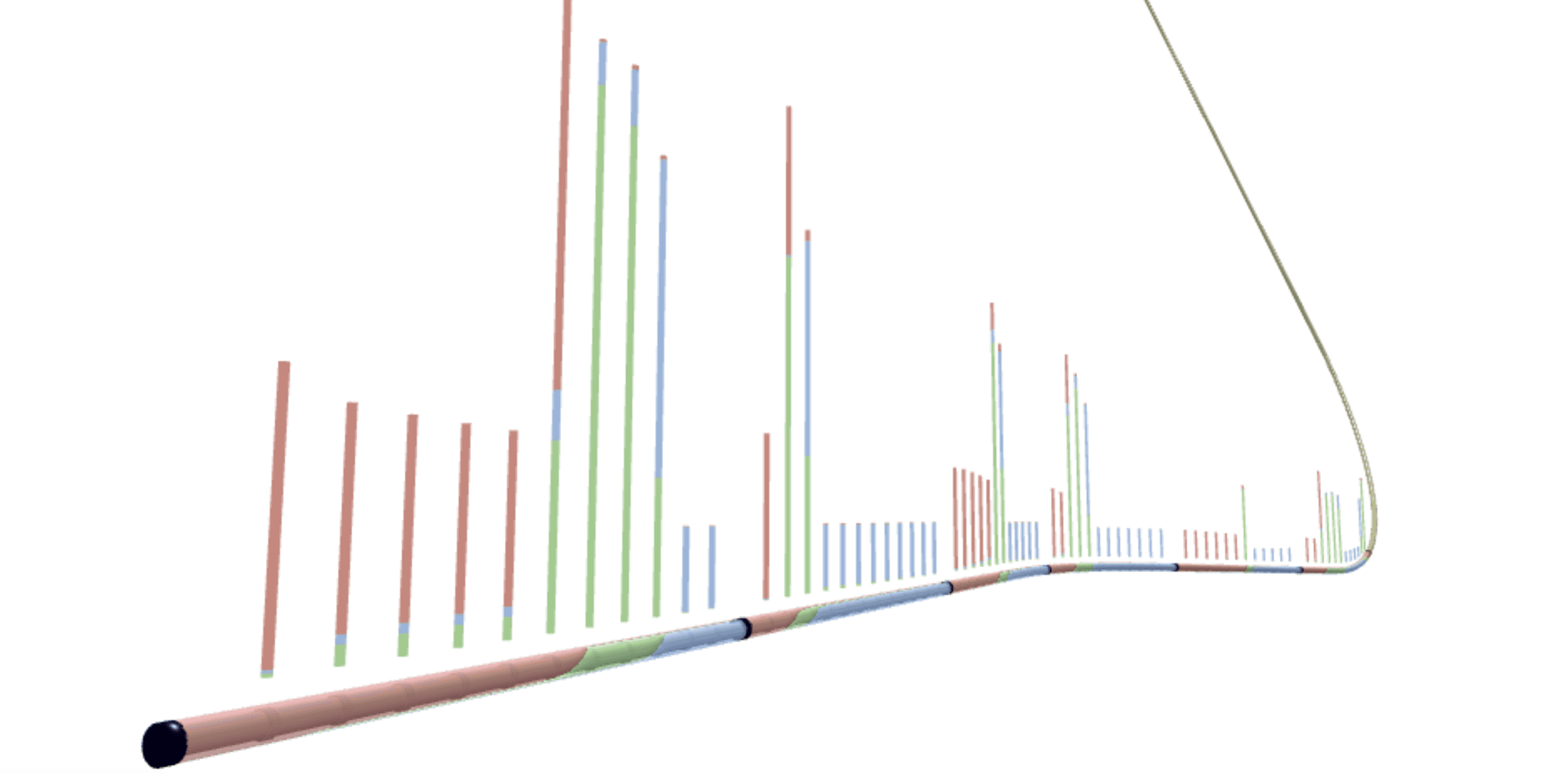 Insight 3D wellbore visualisation showing completion devices and flow paths