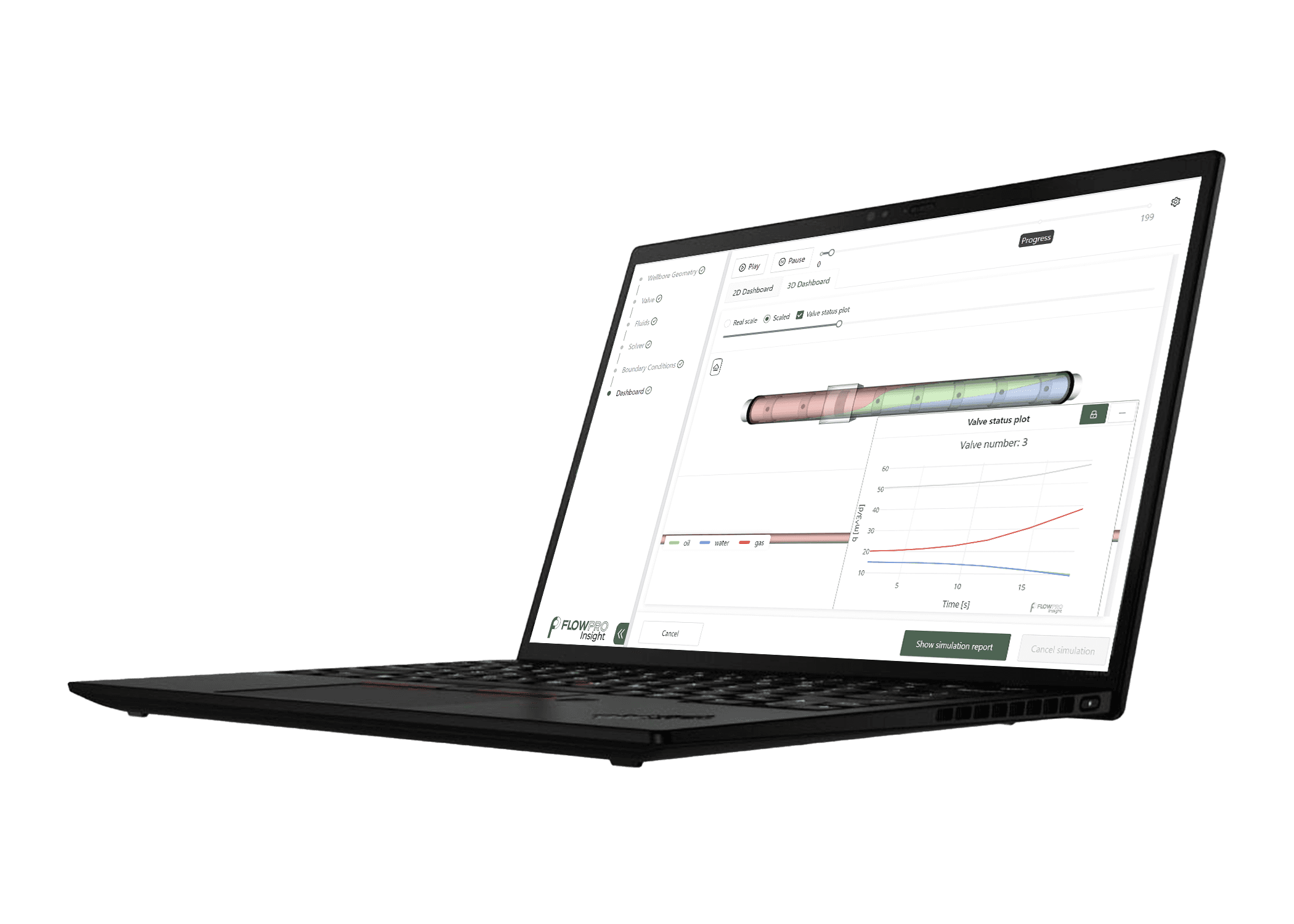 Flowpro Insight programvaregrensesnitt som viser 3D-brønnvisualisering og ytelsesgrafer